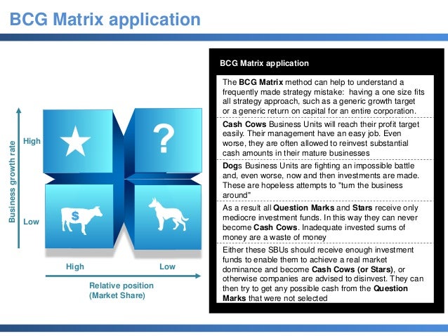 bcg matrix example companies bcg matrix examples companies